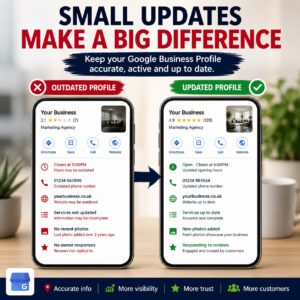 Comparison of an outdated Google Business Profile and an updated profile showing accurate business information, reviews, photos and services.